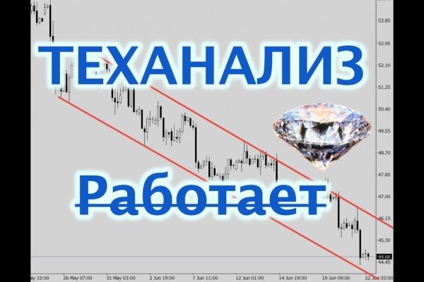 Кракен маркетплейс 2025