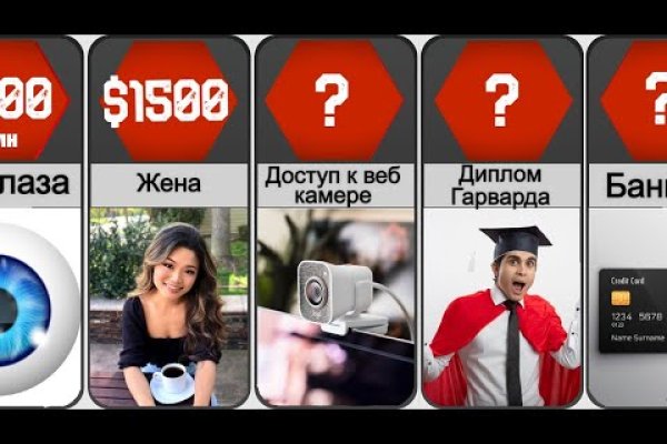 Ссылка для входа на сайт kraken
