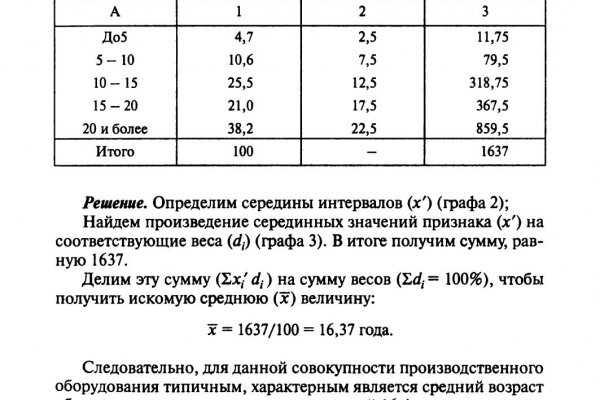 Регистрация на кракен