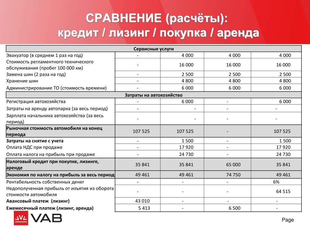 Восстановить аккаунт на кракене